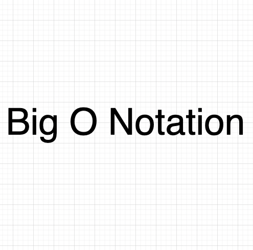 Big O Notation and basic terms of algorithms